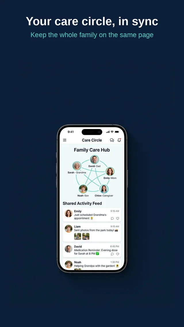 Care Circle screen